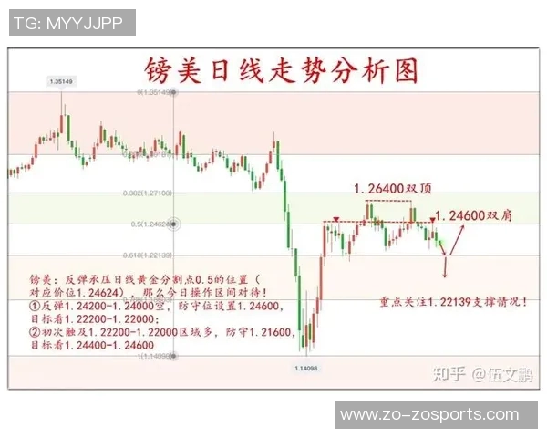 太阳对文班的包夹防守策略分析值得其他球队借鉴与学习 太阳对文班的包夹防守策略分析值得其他球队借鉴与学习